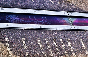 Greenwich Meridian Line - Divides East from West